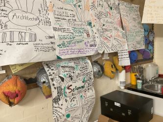 Ancient Greece mindmap