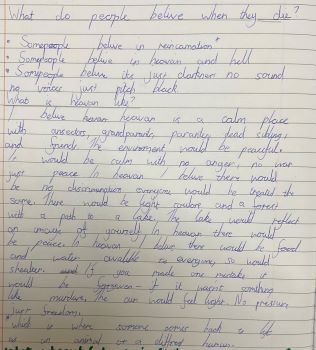 Work on views on the afterlife