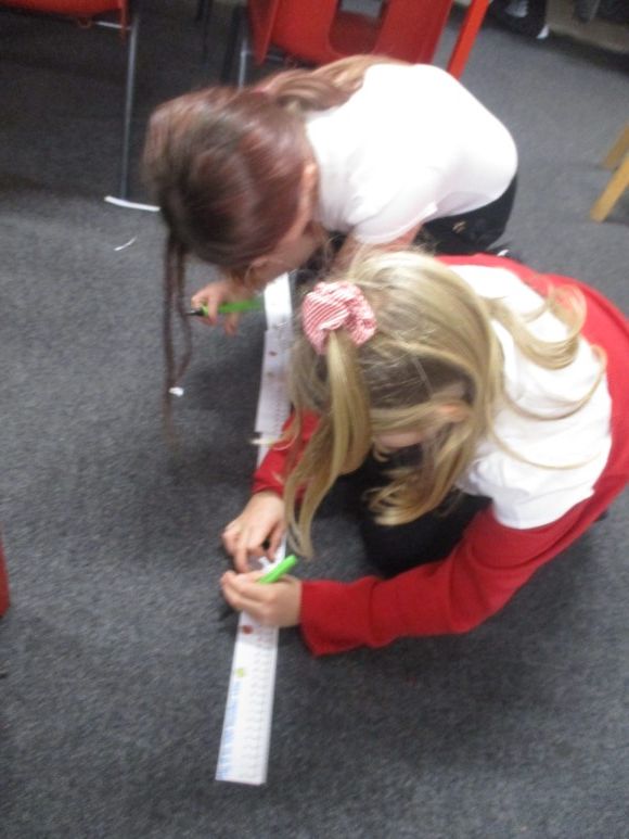 addition on a number line
