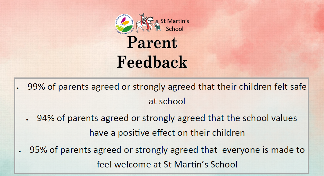 Parent Feedback pdf downloads below 