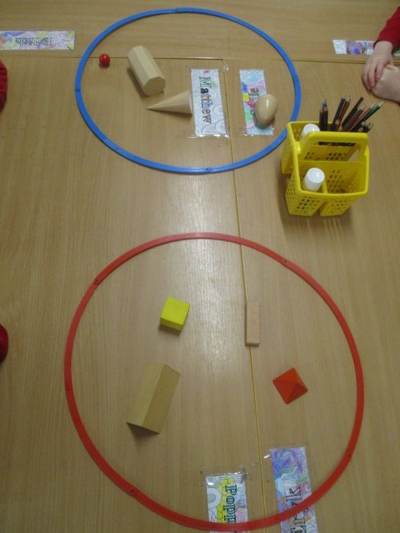 Shapes