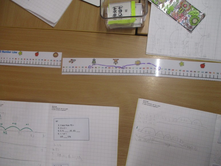 addition on a number line