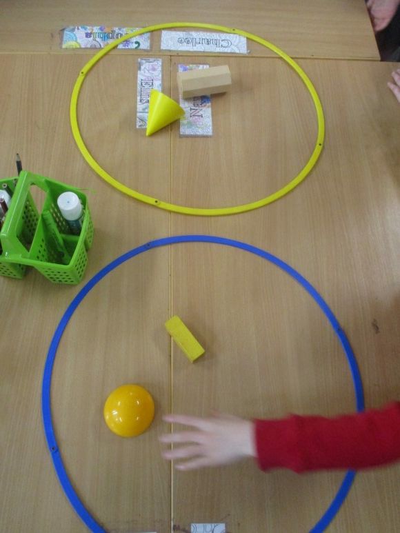 Shapes