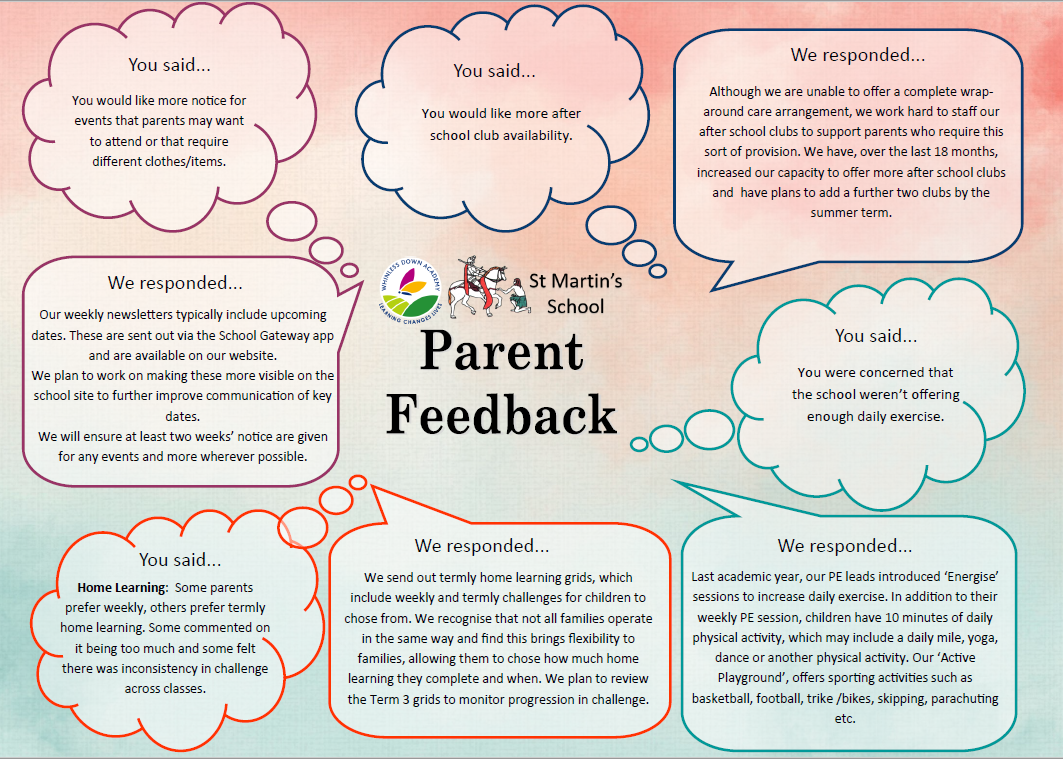 Parent Feedback pdf downloads below 