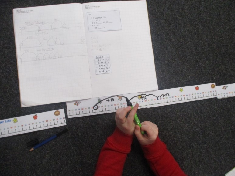 addition on a number line