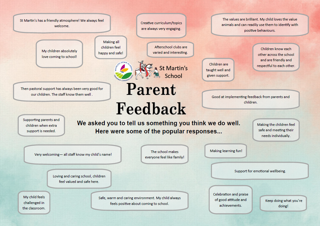 Parent Feedback pdf downloads below 