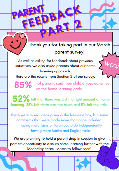 Parent Feeback pdf downloads below 
