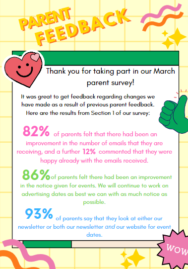 Parent Feedback pdf downloads below 