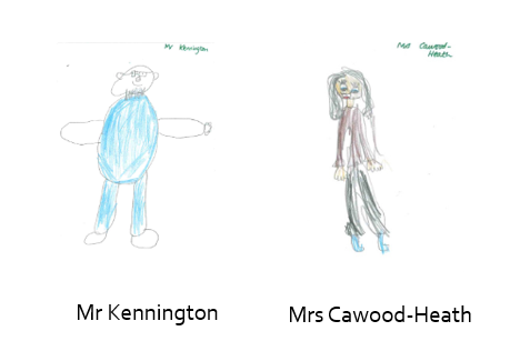 Pictures Of Mr Kennington and Mrs Cawood Heath as drawn by pupils