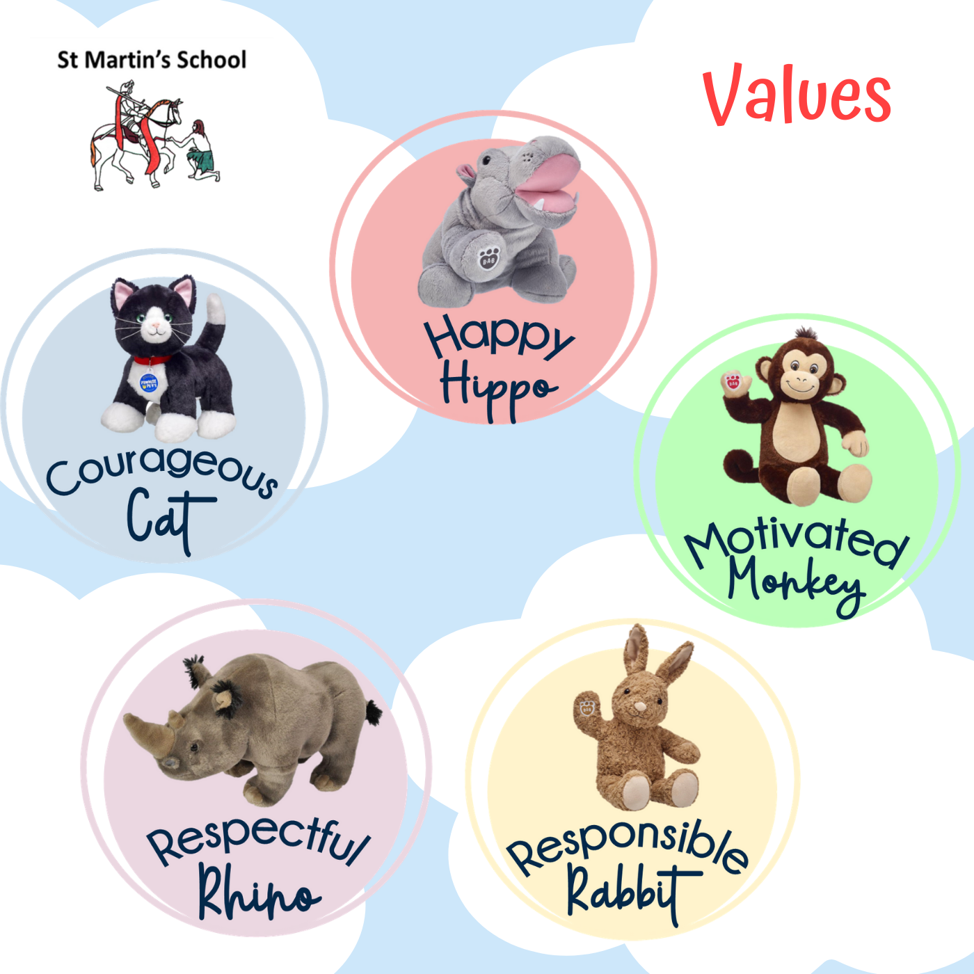 image of the school values with the descriptions in text beneath 