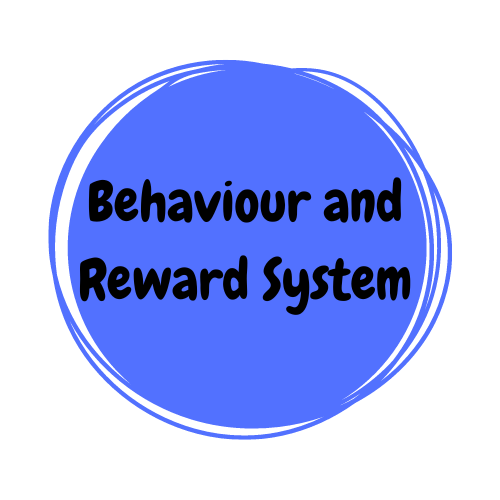 Behaviour and rewards link image