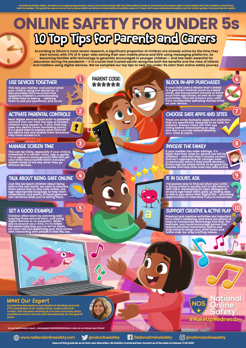 Under 5s ​​Guide link image