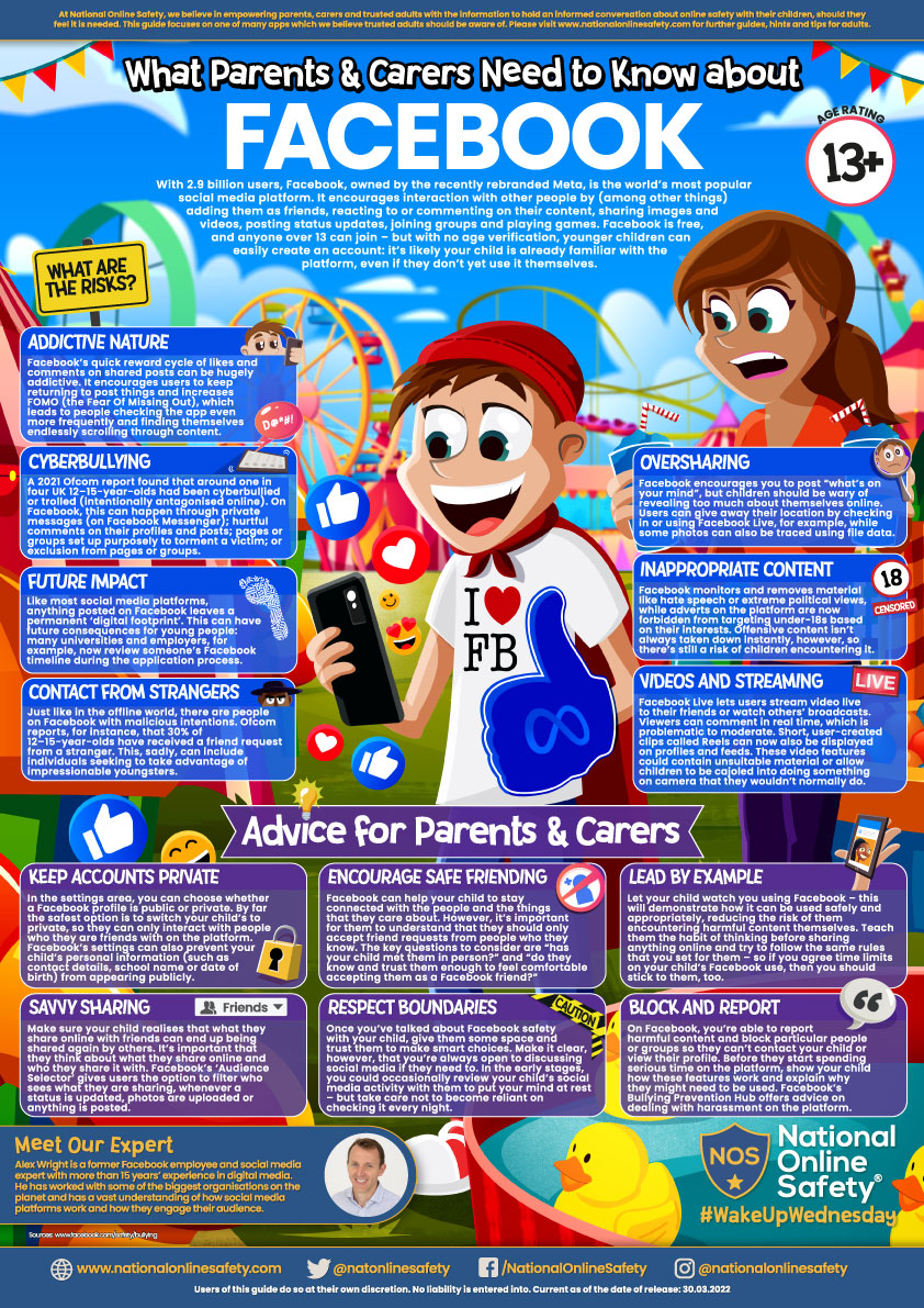 Facebook ​​Guide link image